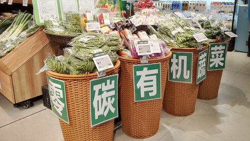 零碳食品兴起,究竟是噱头还是动真格