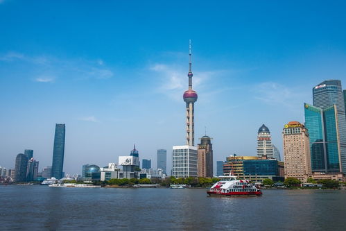 上海外滩风光